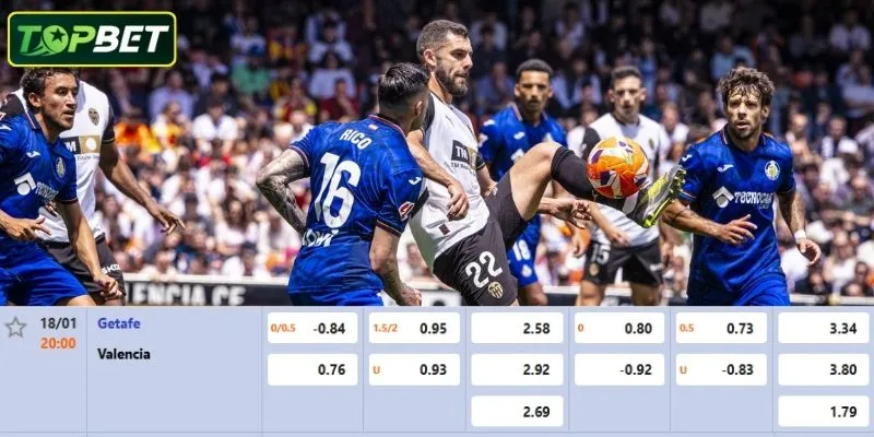 Thông tin trận đấu Getafe vs Valencia ngày 18/01/2026