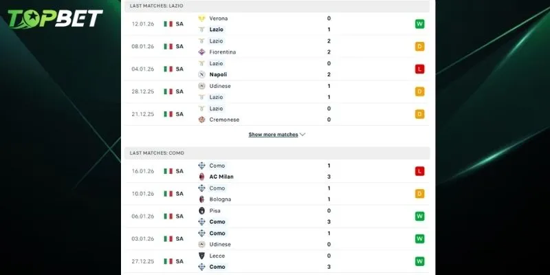 Phan Tich Chi Tiet Lazio Vs Como 1907 Tu Topbet