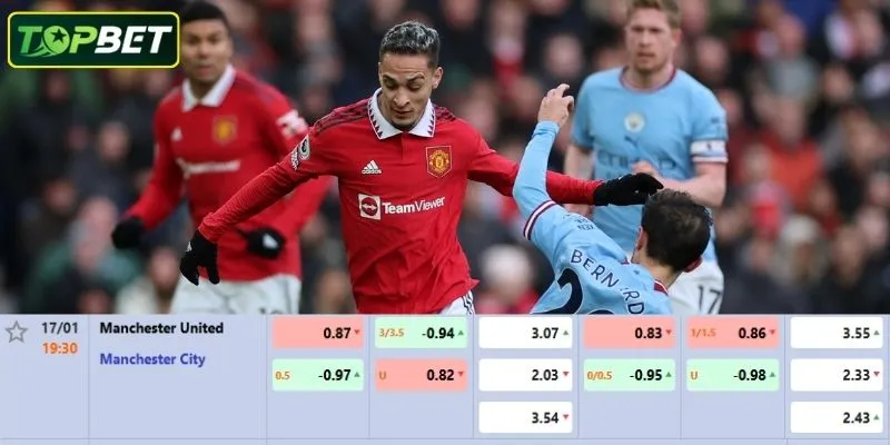 Ty Le Keo Chi Tiet Cho Tran Dau Man United Vs Man City