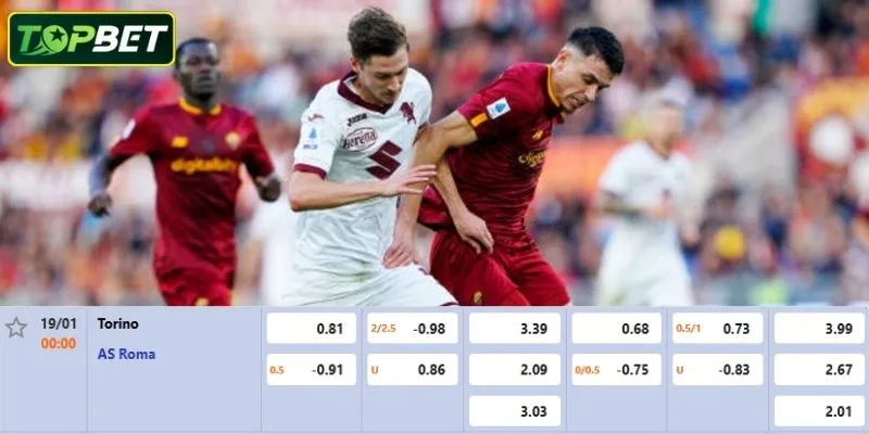 Ty Le Keo Chi Tiet Cho Tran Dau Torino Vs As Roma 